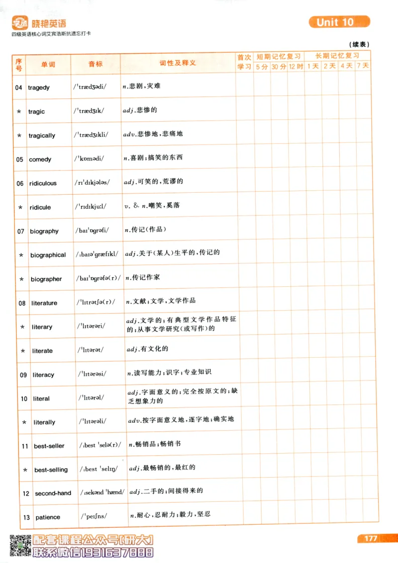 26英语四级-核心词汇-艾宾浩斯抗遗忘打卡--刘晓燕_2026年6月其他机构_05.2026四级英语26年06月_06.2026四级英语刘晓燕班_00.书籍扫描