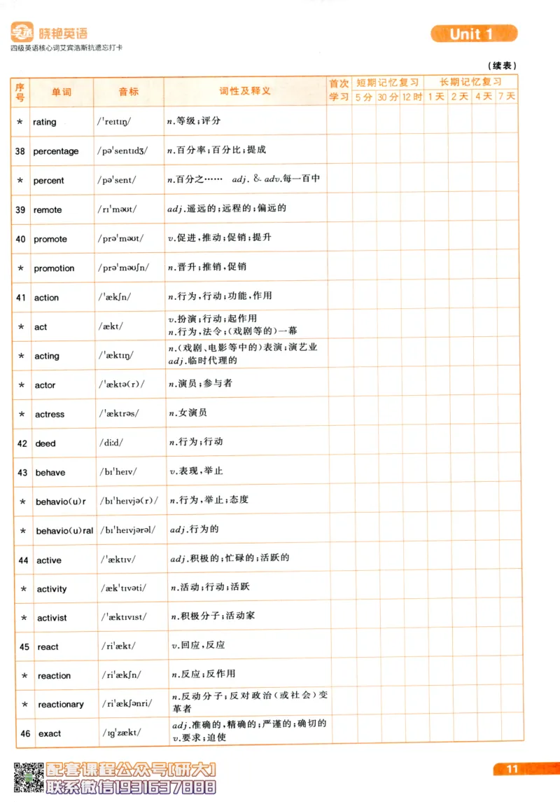 26英语四级-核心词汇-艾宾浩斯抗遗忘打卡--刘晓燕_2026年6月其他机构_05.2026四级英语26年06月_06.2026四级英语刘晓燕班_00.书籍扫描