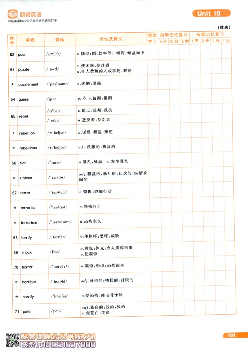 26英语四级-核心词汇-艾宾浩斯抗遗忘打卡--刘晓燕_2026年6月其他机构_05.2026四级英语26年06月_06.2026四级英语刘晓燕班_00.书籍扫描