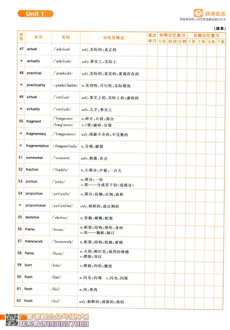 26英语四级-核心词汇-艾宾浩斯抗遗忘打卡--刘晓燕_2026年6月其他机构_05.2026四级英语26年06月_06.2026四级英语刘晓燕班_00.书籍扫描