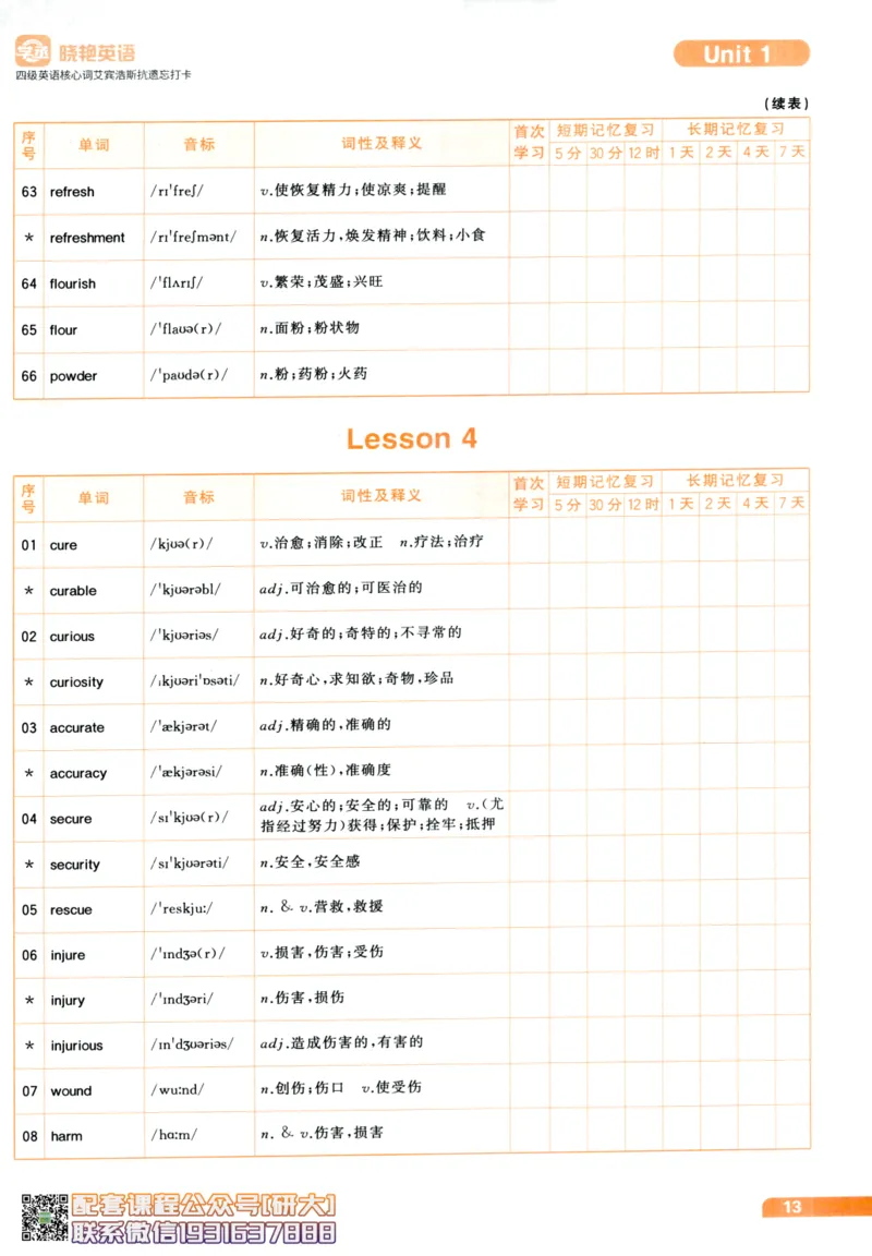 26英语四级-核心词汇-艾宾浩斯抗遗忘打卡--刘晓燕_2026年6月其他机构_05.2026四级英语26年06月_06.2026四级英语刘晓燕班_00.书籍扫描