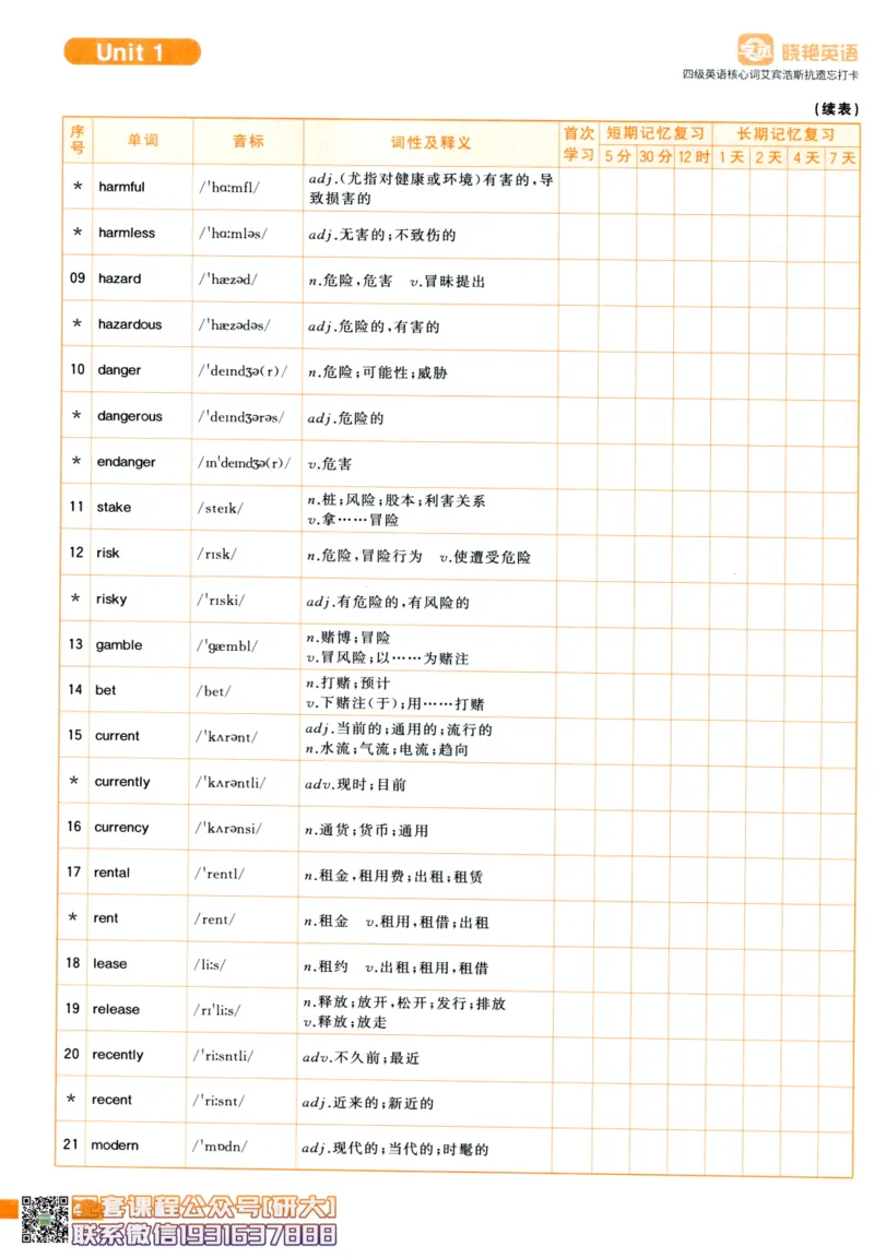 26英语四级-核心词汇-艾宾浩斯抗遗忘打卡--刘晓燕_2026年6月其他机构_05.2026四级英语26年06月_06.2026四级英语刘晓燕班_00.书籍扫描