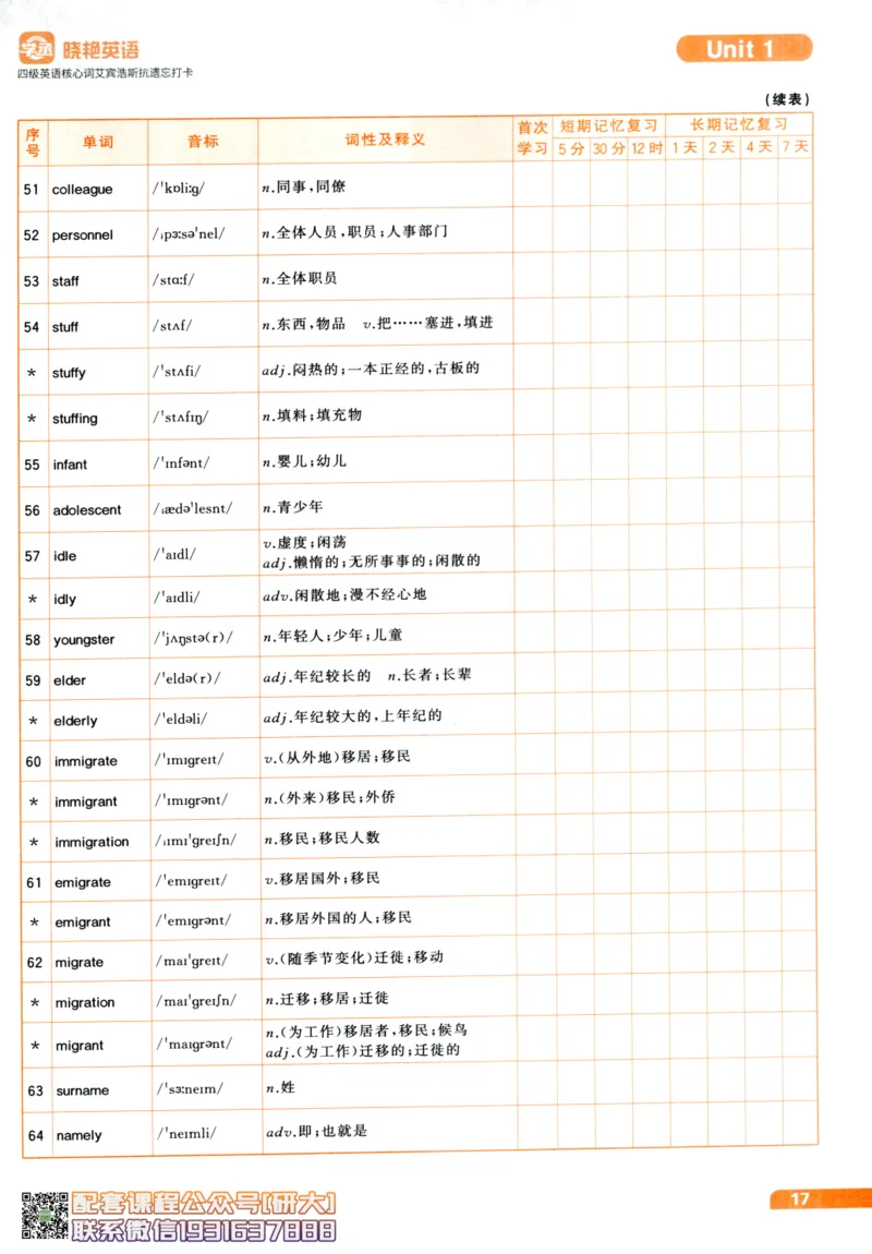 26英语四级-核心词汇-艾宾浩斯抗遗忘打卡--刘晓燕_2026年6月其他机构_05.2026四级英语26年06月_06.2026四级英语刘晓燕班_00.书籍扫描