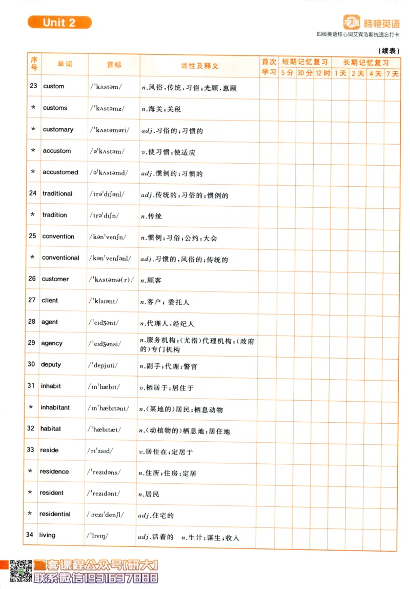 26英语四级-核心词汇-艾宾浩斯抗遗忘打卡--刘晓燕_2026年6月其他机构_05.2026四级英语26年06月_06.2026四级英语刘晓燕班_00.书籍扫描