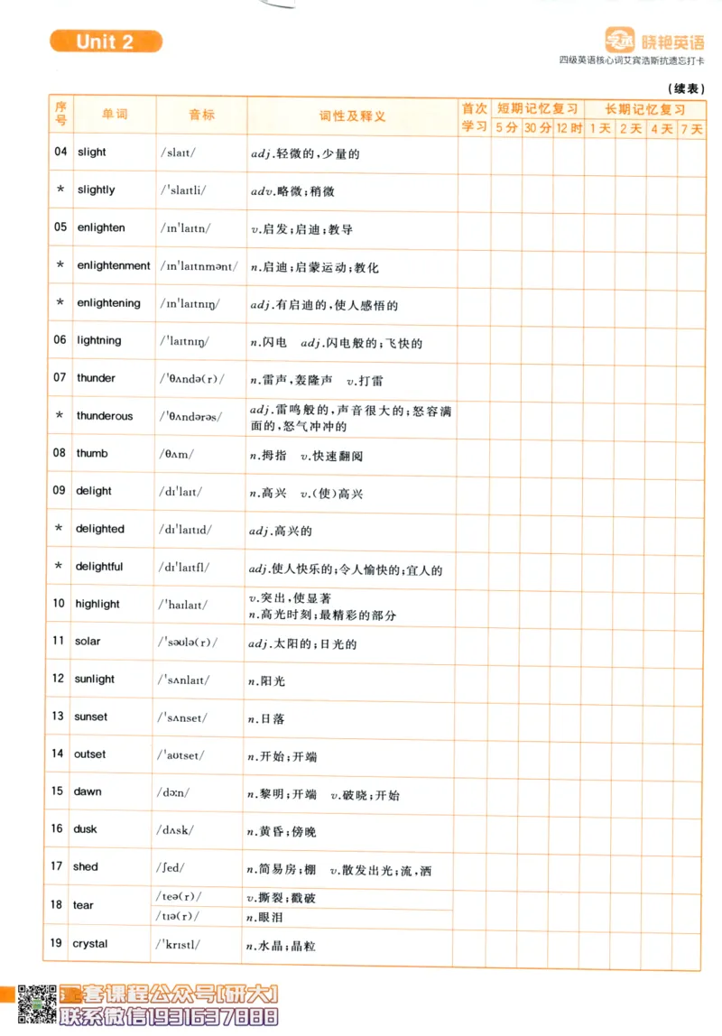 26英语四级-核心词汇-艾宾浩斯抗遗忘打卡--刘晓燕_2026年6月其他机构_05.2026四级英语26年06月_06.2026四级英语刘晓燕班_00.书籍扫描