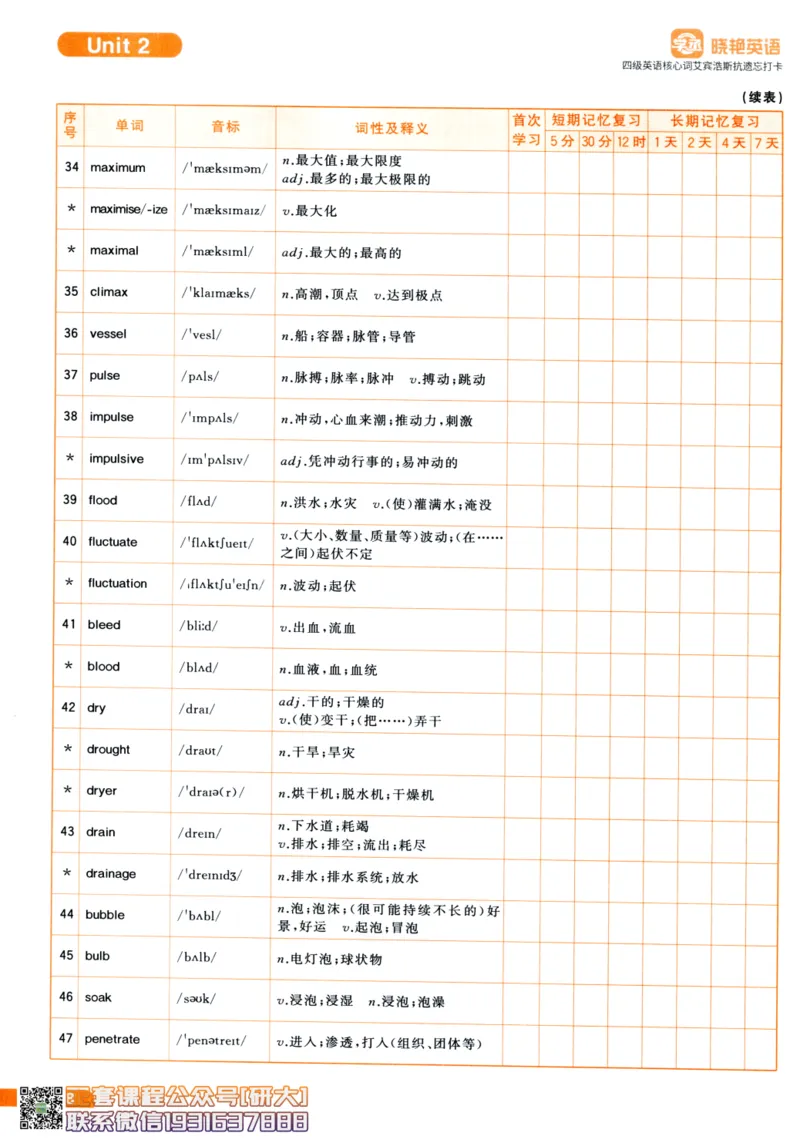 26英语四级-核心词汇-艾宾浩斯抗遗忘打卡--刘晓燕_2026年6月其他机构_05.2026四级英语26年06月_06.2026四级英语刘晓燕班_00.书籍扫描