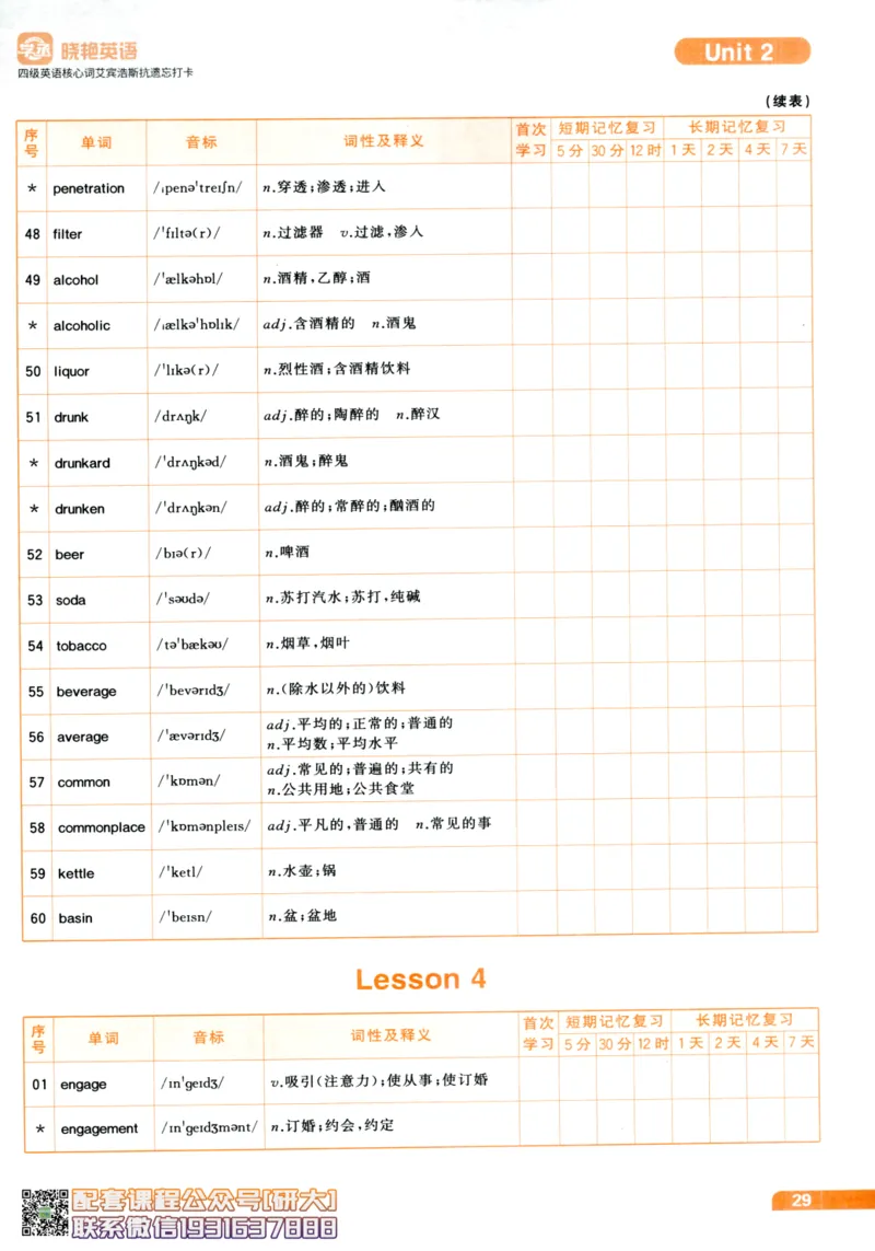 26英语四级-核心词汇-艾宾浩斯抗遗忘打卡--刘晓燕_2026年6月其他机构_05.2026四级英语26年06月_06.2026四级英语刘晓燕班_00.书籍扫描