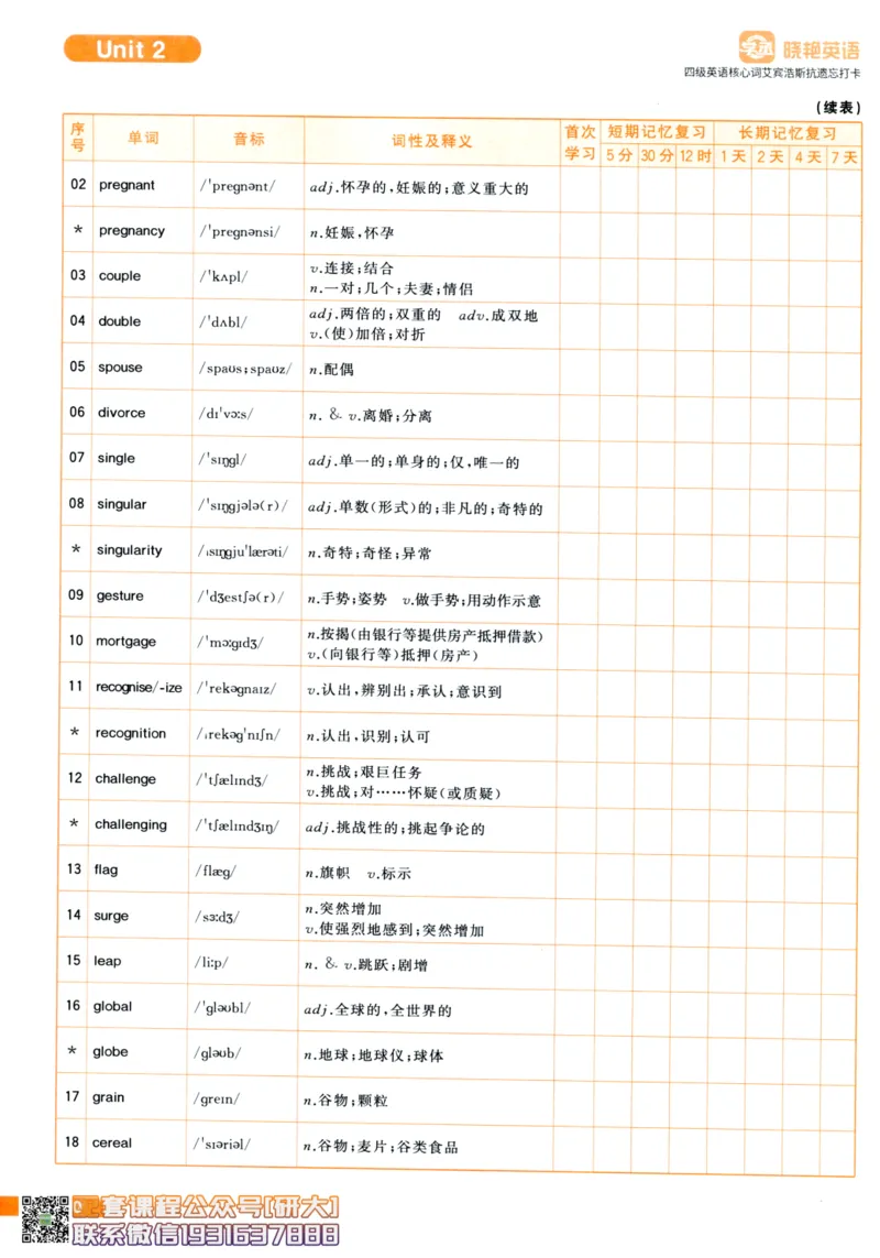 26英语四级-核心词汇-艾宾浩斯抗遗忘打卡--刘晓燕_2026年6月其他机构_05.2026四级英语26年06月_06.2026四级英语刘晓燕班_00.书籍扫描