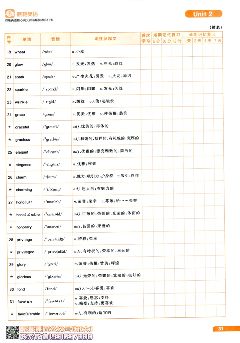 26英语四级-核心词汇-艾宾浩斯抗遗忘打卡--刘晓燕_2026年6月其他机构_05.2026四级英语26年06月_06.2026四级英语刘晓燕班_00.书籍扫描