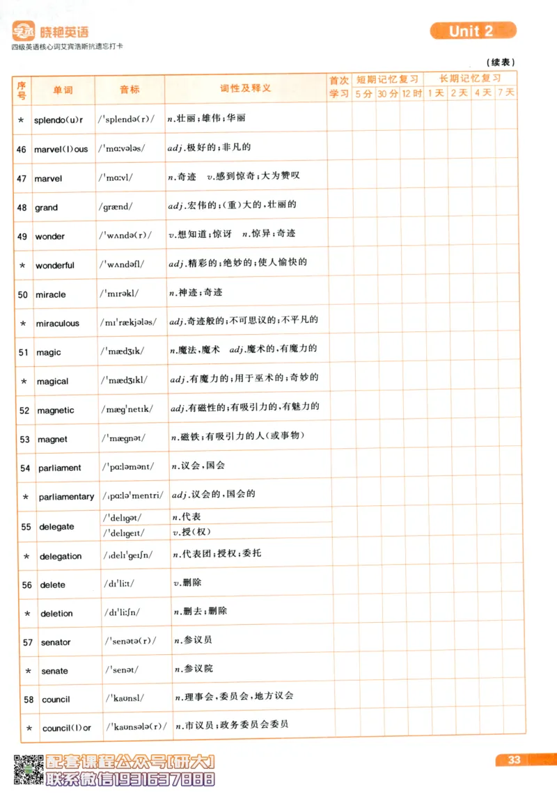 26英语四级-核心词汇-艾宾浩斯抗遗忘打卡--刘晓燕_2026年6月其他机构_05.2026四级英语26年06月_06.2026四级英语刘晓燕班_00.书籍扫描