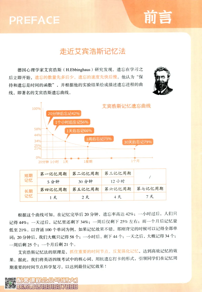 26英语四级-核心词汇-艾宾浩斯抗遗忘打卡--刘晓燕_2026年6月其他机构_05.2026四级英语26年06月_06.2026四级英语刘晓燕班_00.书籍扫描