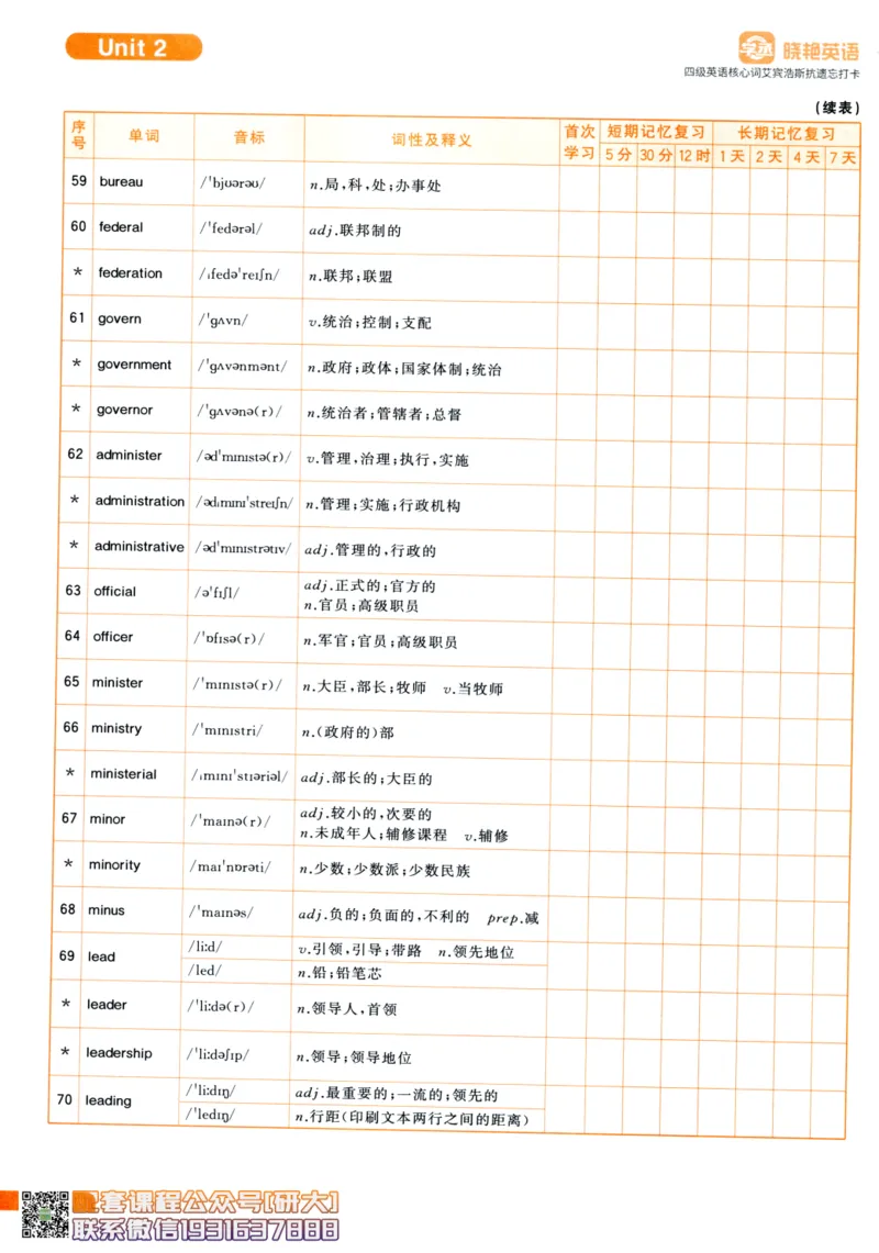 26英语四级-核心词汇-艾宾浩斯抗遗忘打卡--刘晓燕_2026年6月其他机构_05.2026四级英语26年06月_06.2026四级英语刘晓燕班_00.书籍扫描