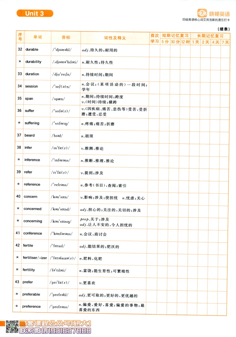 26英语四级-核心词汇-艾宾浩斯抗遗忘打卡--刘晓燕_2026年6月其他机构_05.2026四级英语26年06月_06.2026四级英语刘晓燕班_00.书籍扫描