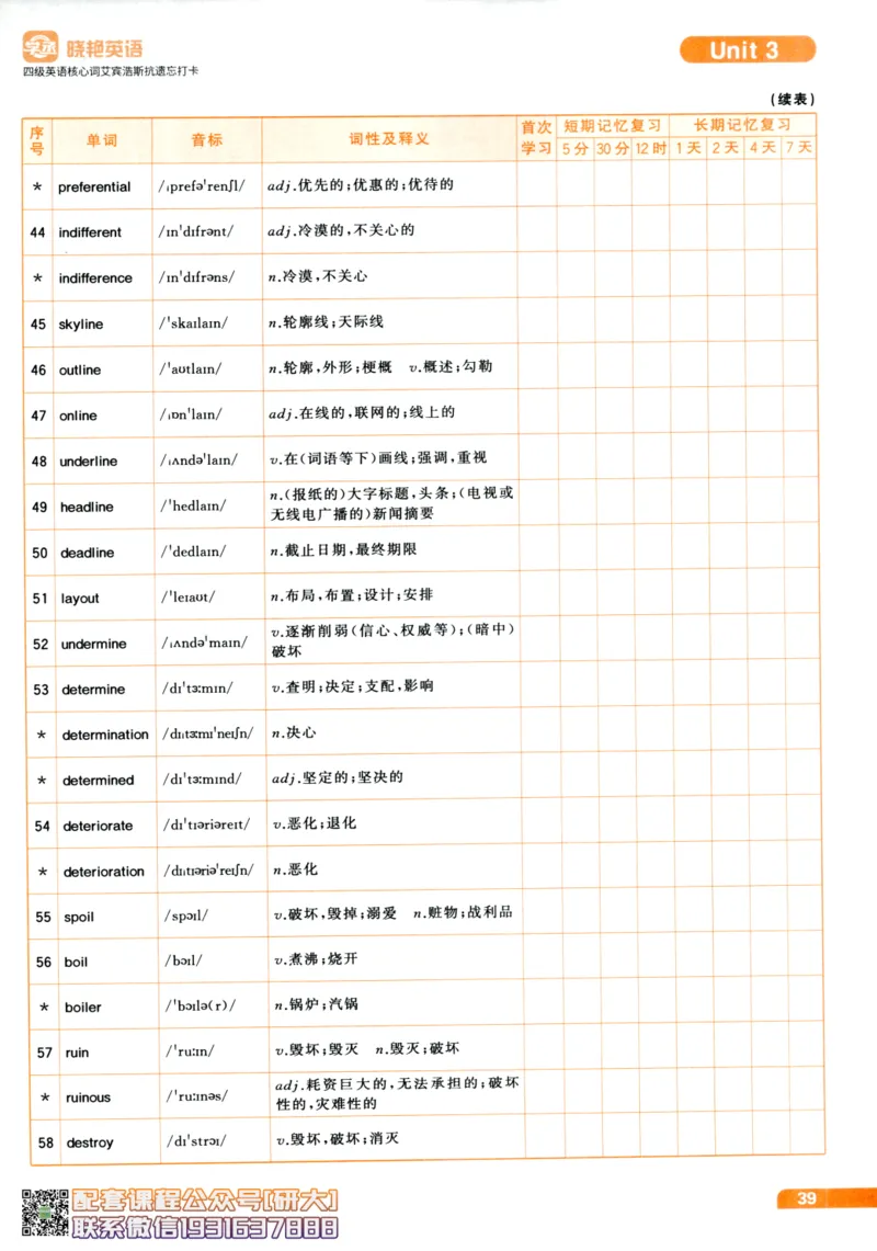 26英语四级-核心词汇-艾宾浩斯抗遗忘打卡--刘晓燕_2026年6月其他机构_05.2026四级英语26年06月_06.2026四级英语刘晓燕班_00.书籍扫描