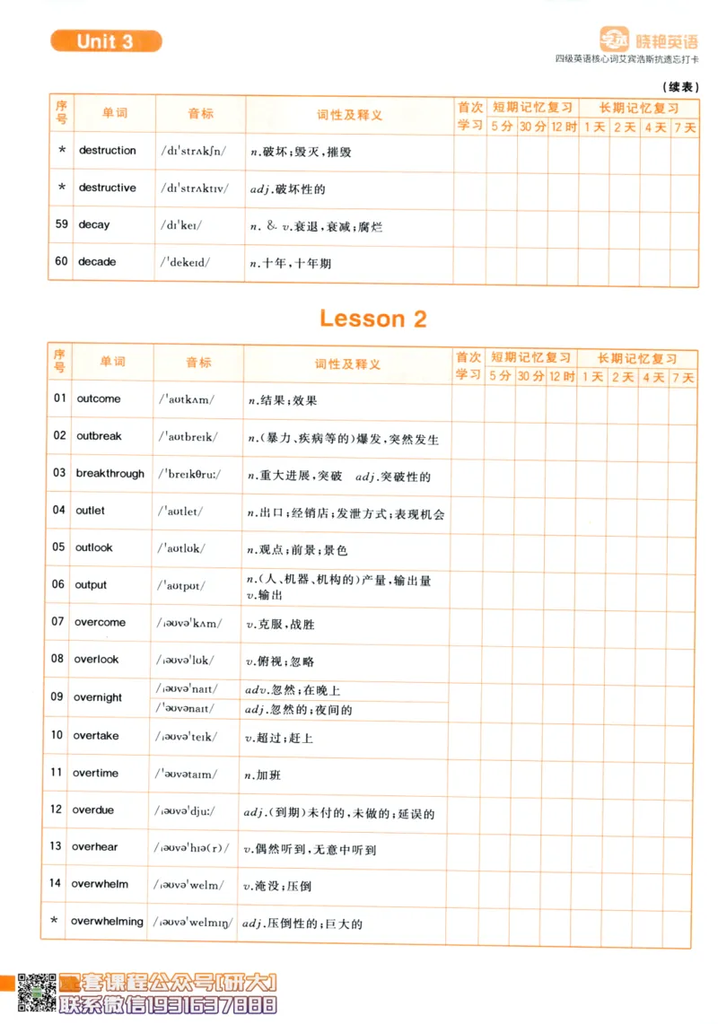 26英语四级-核心词汇-艾宾浩斯抗遗忘打卡--刘晓燕_2026年6月其他机构_05.2026四级英语26年06月_06.2026四级英语刘晓燕班_00.书籍扫描