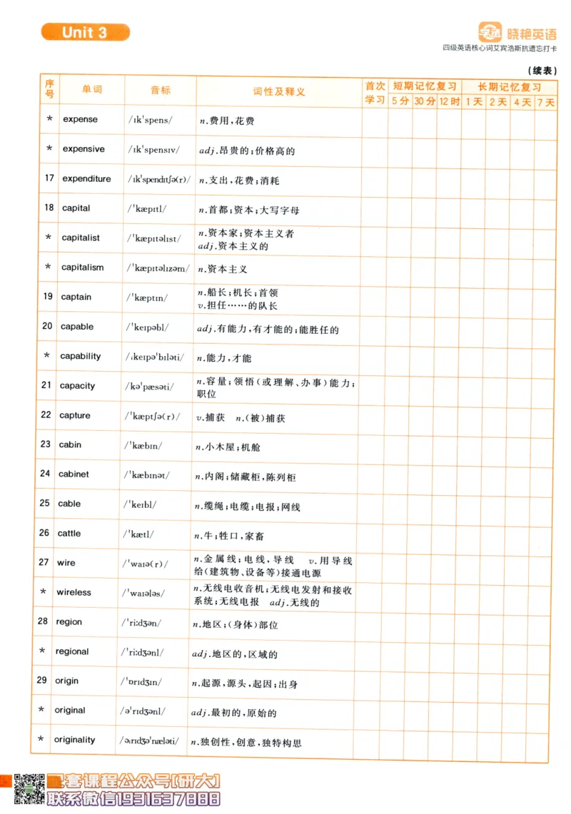26英语四级-核心词汇-艾宾浩斯抗遗忘打卡--刘晓燕_2026年6月其他机构_05.2026四级英语26年06月_06.2026四级英语刘晓燕班_00.书籍扫描