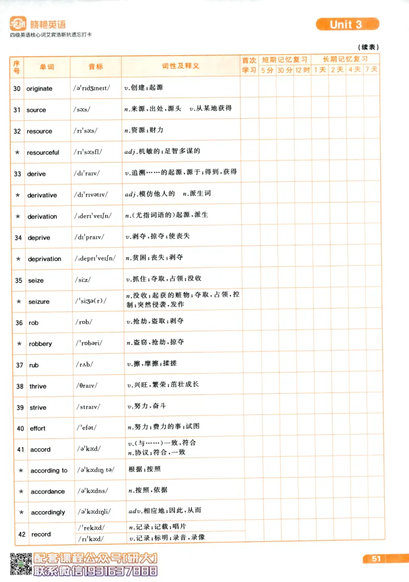 26英语四级-核心词汇-艾宾浩斯抗遗忘打卡--刘晓燕_2026年6月其他机构_05.2026四级英语26年06月_06.2026四级英语刘晓燕班_00.书籍扫描