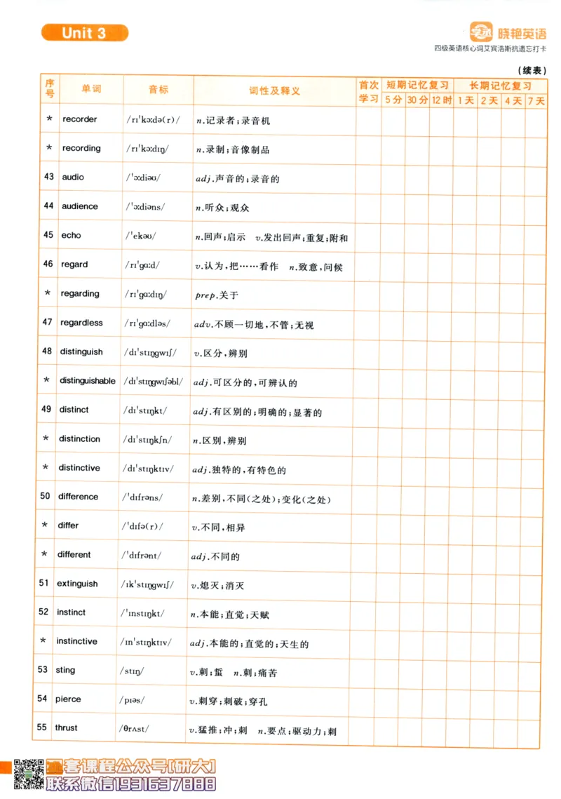 26英语四级-核心词汇-艾宾浩斯抗遗忘打卡--刘晓燕_2026年6月其他机构_05.2026四级英语26年06月_06.2026四级英语刘晓燕班_00.书籍扫描