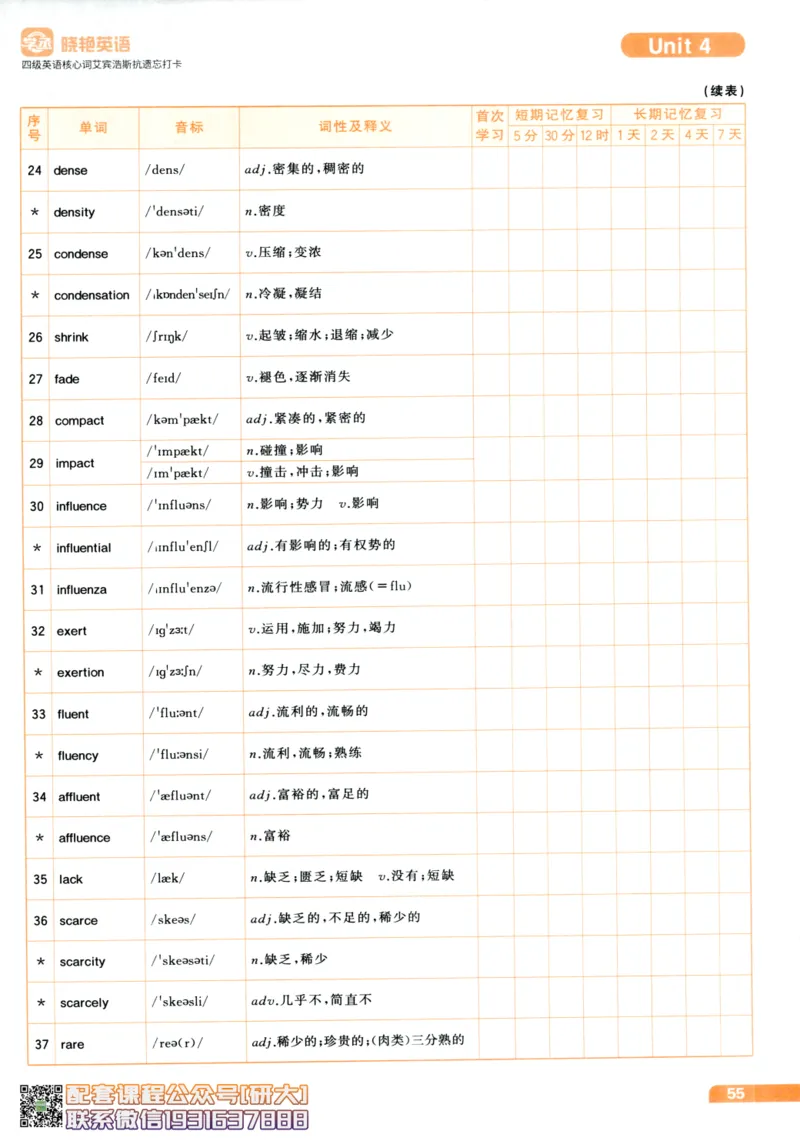 26英语四级-核心词汇-艾宾浩斯抗遗忘打卡--刘晓燕_2026年6月其他机构_05.2026四级英语26年06月_06.2026四级英语刘晓燕班_00.书籍扫描
