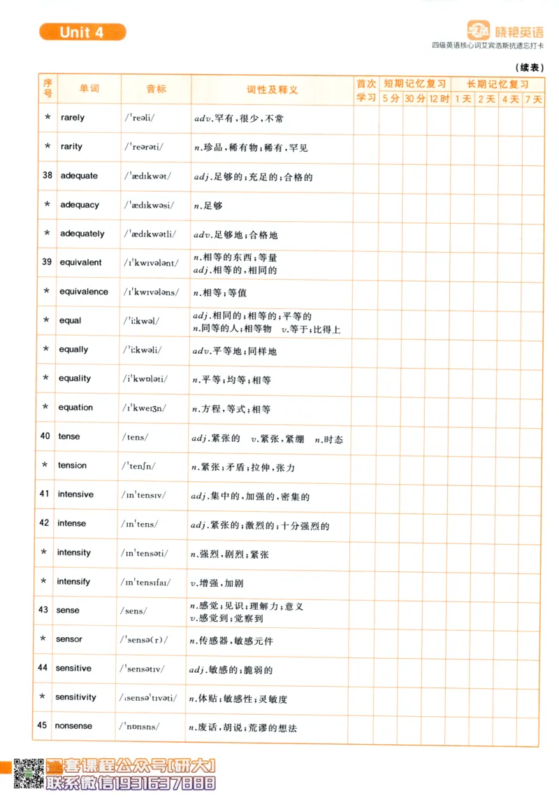 26英语四级-核心词汇-艾宾浩斯抗遗忘打卡--刘晓燕_2026年6月其他机构_05.2026四级英语26年06月_06.2026四级英语刘晓燕班_00.书籍扫描