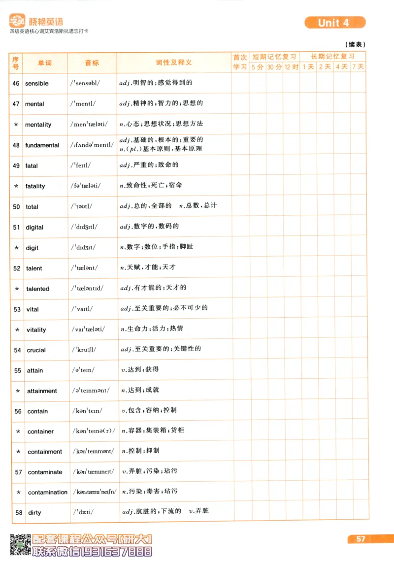 26英语四级-核心词汇-艾宾浩斯抗遗忘打卡--刘晓燕_2026年6月其他机构_05.2026四级英语26年06月_06.2026四级英语刘晓燕班_00.书籍扫描