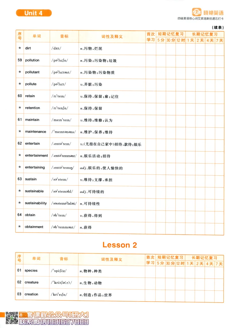 26英语四级-核心词汇-艾宾浩斯抗遗忘打卡--刘晓燕_2026年6月其他机构_05.2026四级英语26年06月_06.2026四级英语刘晓燕班_00.书籍扫描