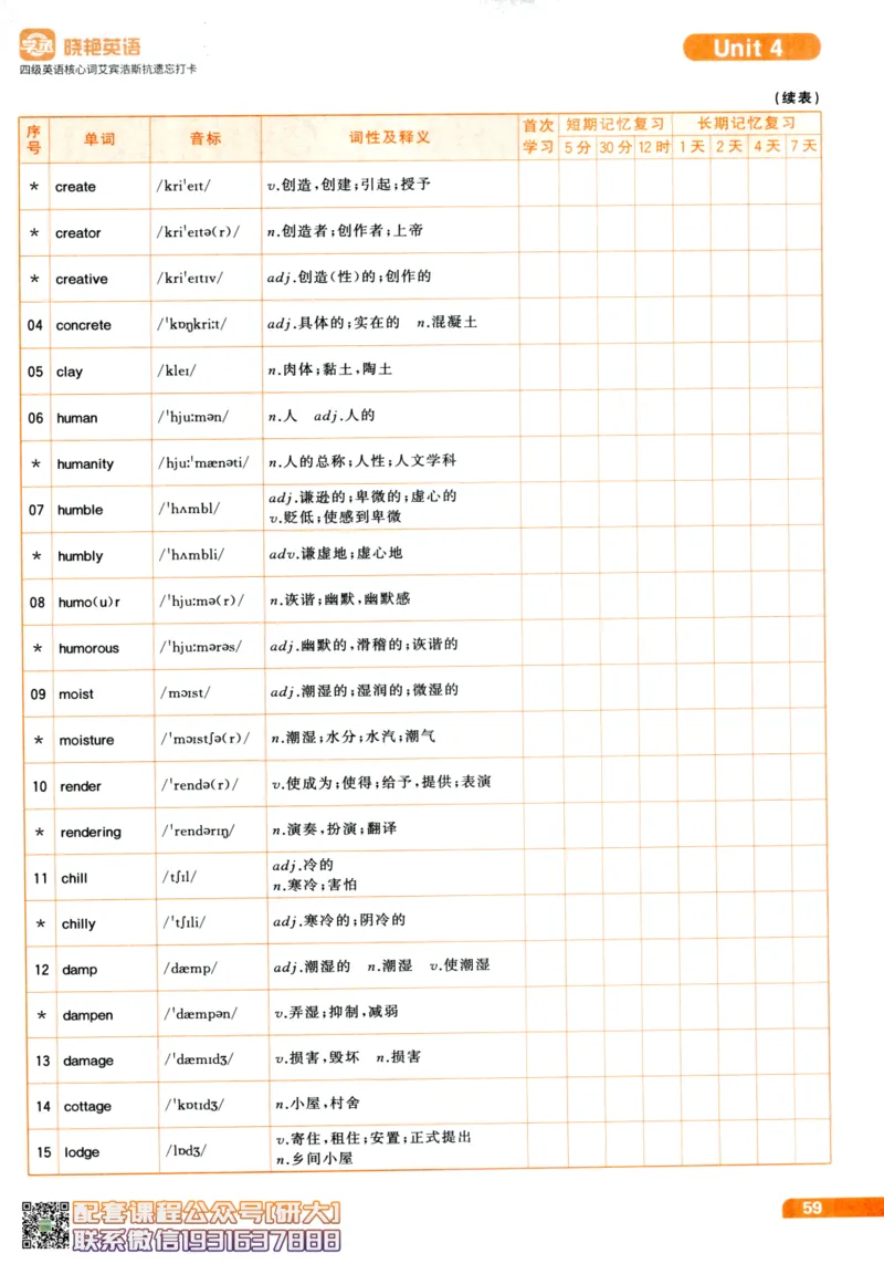 26英语四级-核心词汇-艾宾浩斯抗遗忘打卡--刘晓燕_2026年6月其他机构_05.2026四级英语26年06月_06.2026四级英语刘晓燕班_00.书籍扫描
