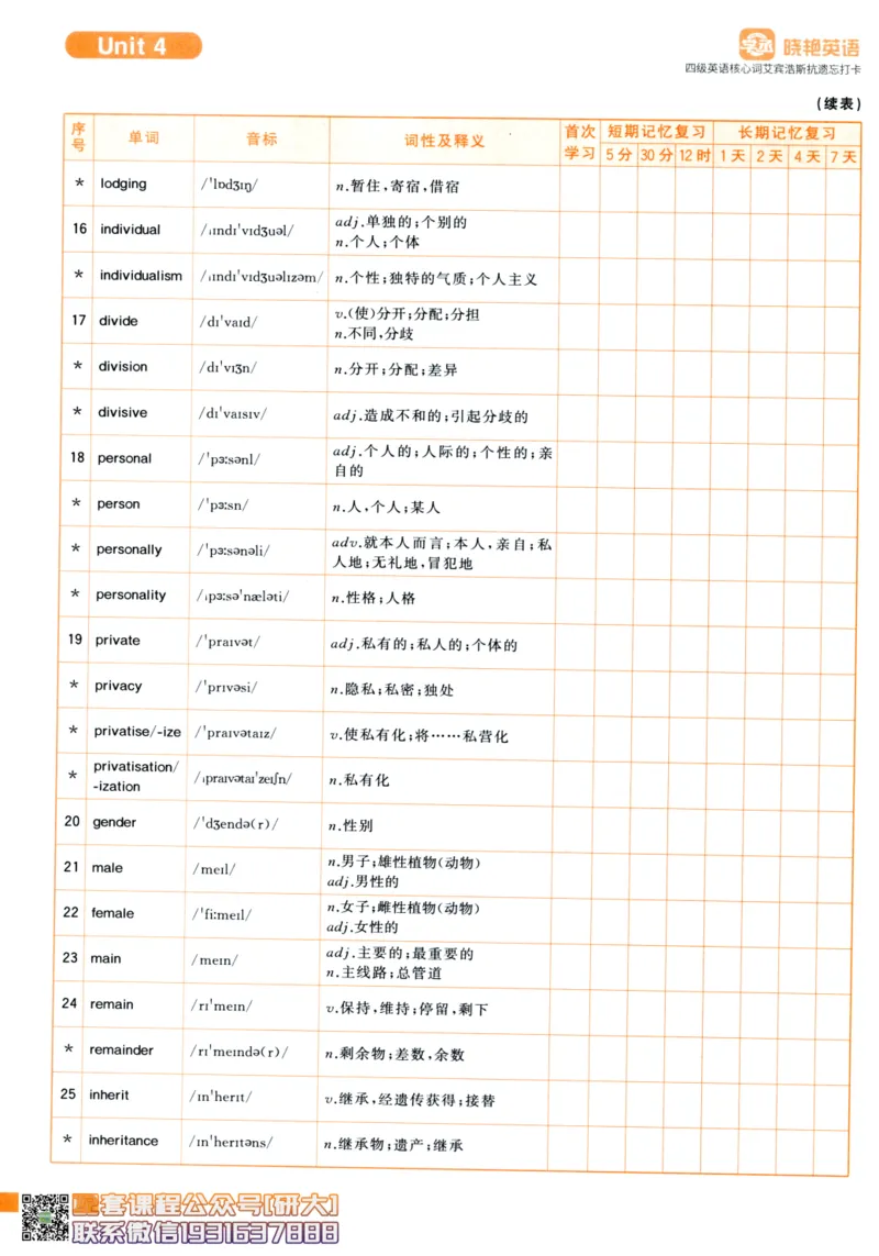 26英语四级-核心词汇-艾宾浩斯抗遗忘打卡--刘晓燕_2026年6月其他机构_05.2026四级英语26年06月_06.2026四级英语刘晓燕班_00.书籍扫描