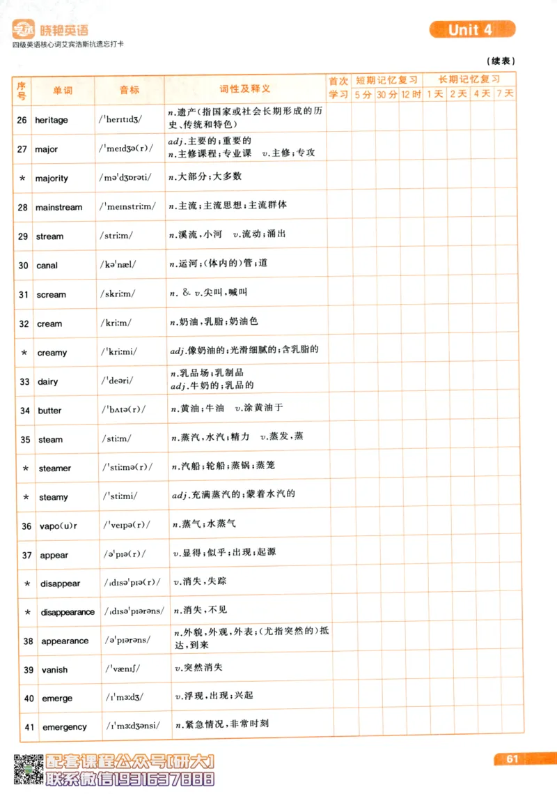 26英语四级-核心词汇-艾宾浩斯抗遗忘打卡--刘晓燕_2026年6月其他机构_05.2026四级英语26年06月_06.2026四级英语刘晓燕班_00.书籍扫描