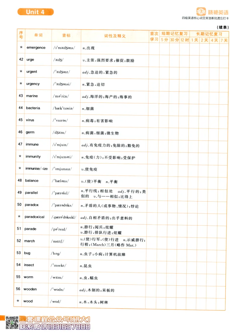 26英语四级-核心词汇-艾宾浩斯抗遗忘打卡--刘晓燕_2026年6月其他机构_05.2026四级英语26年06月_06.2026四级英语刘晓燕班_00.书籍扫描