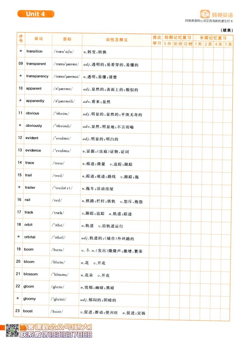 26英语四级-核心词汇-艾宾浩斯抗遗忘打卡--刘晓燕_2026年6月其他机构_05.2026四级英语26年06月_06.2026四级英语刘晓燕班_00.书籍扫描
