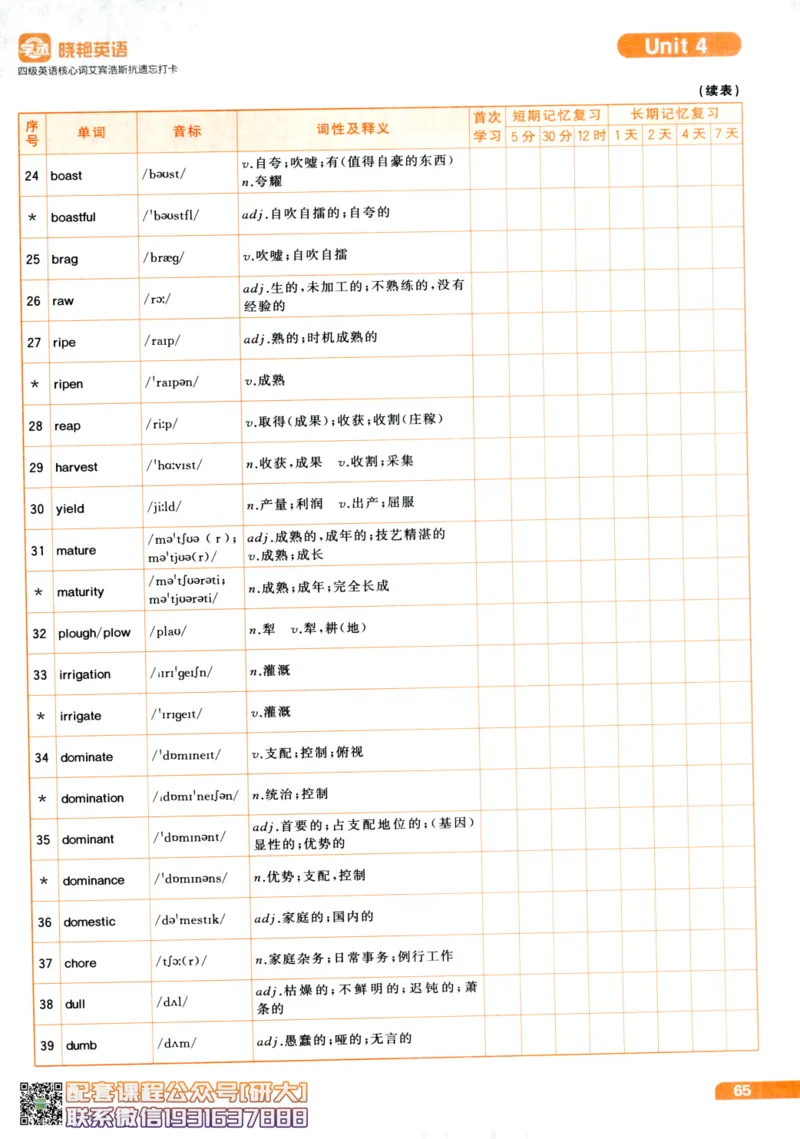 26英语四级-核心词汇-艾宾浩斯抗遗忘打卡--刘晓燕_2026年6月其他机构_05.2026四级英语26年06月_06.2026四级英语刘晓燕班_00.书籍扫描