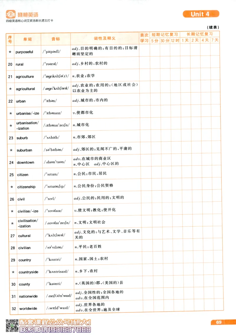 26英语四级-核心词汇-艾宾浩斯抗遗忘打卡--刘晓燕_2026年6月其他机构_05.2026四级英语26年06月_06.2026四级英语刘晓燕班_00.书籍扫描