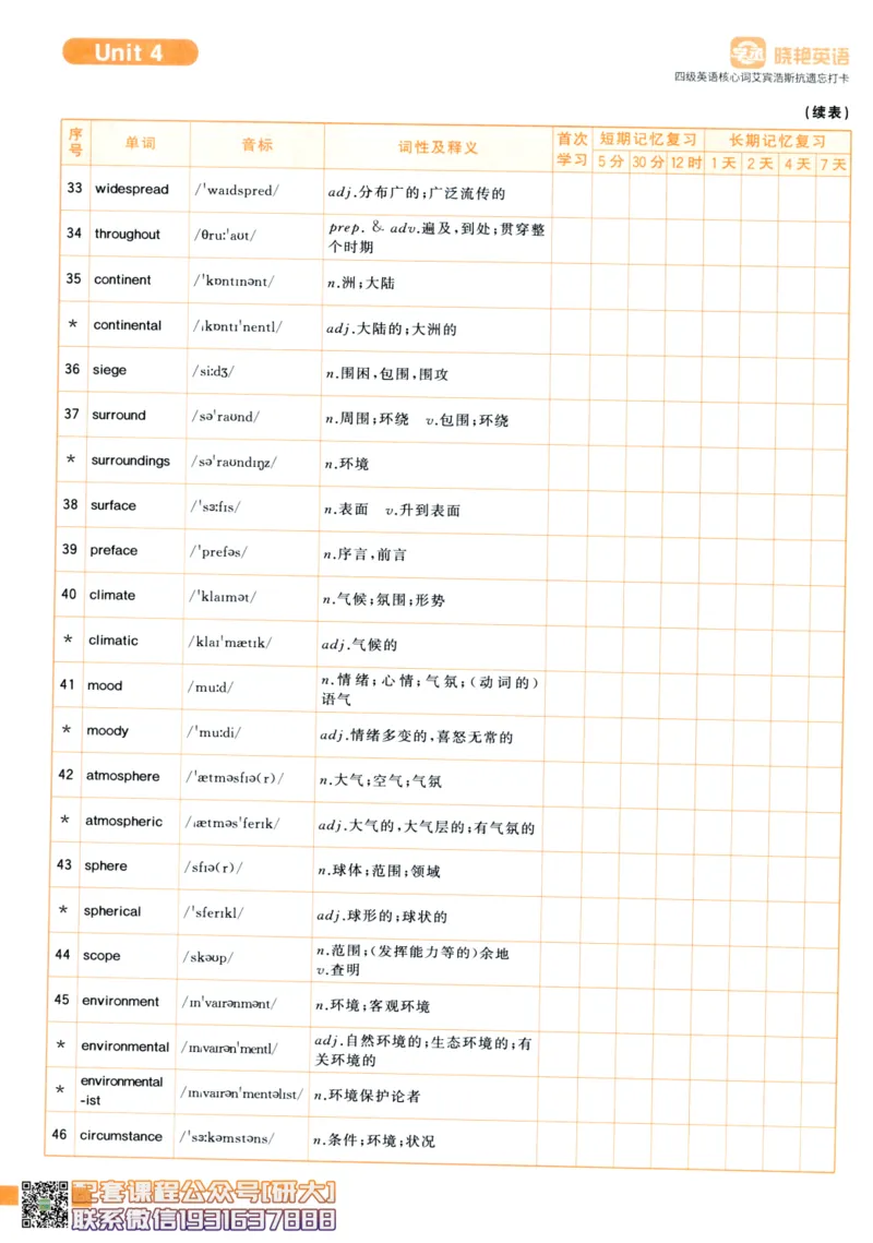 26英语四级-核心词汇-艾宾浩斯抗遗忘打卡--刘晓燕_2026年6月其他机构_05.2026四级英语26年06月_06.2026四级英语刘晓燕班_00.书籍扫描