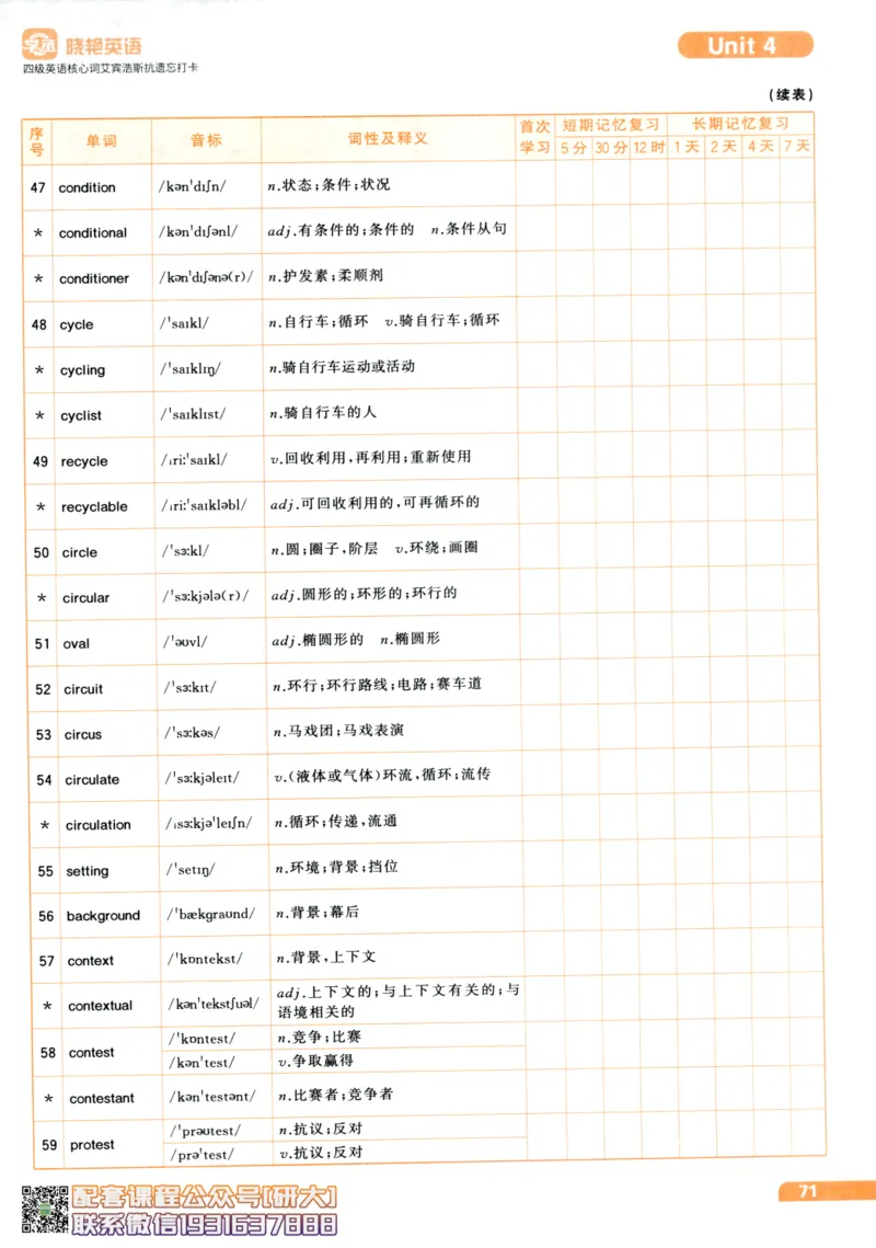 26英语四级-核心词汇-艾宾浩斯抗遗忘打卡--刘晓燕_2026年6月其他机构_05.2026四级英语26年06月_06.2026四级英语刘晓燕班_00.书籍扫描