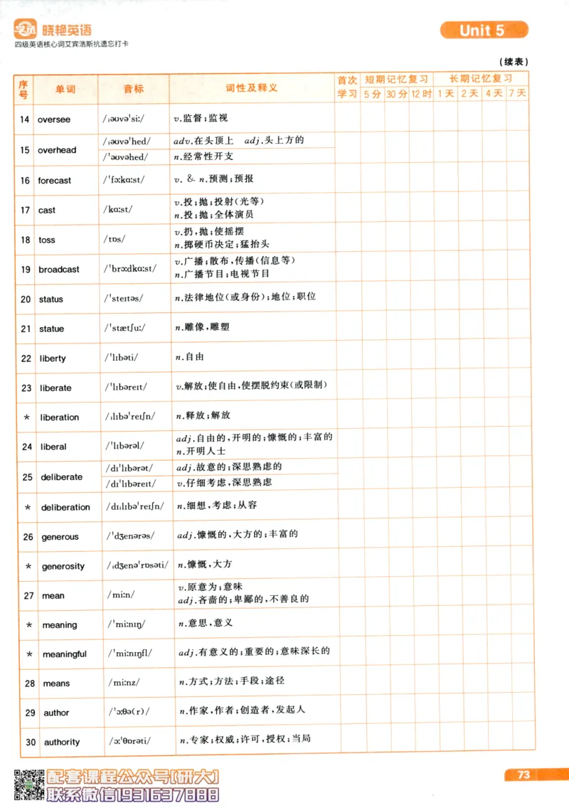 26英语四级-核心词汇-艾宾浩斯抗遗忘打卡--刘晓燕_2026年6月其他机构_05.2026四级英语26年06月_06.2026四级英语刘晓燕班_00.书籍扫描