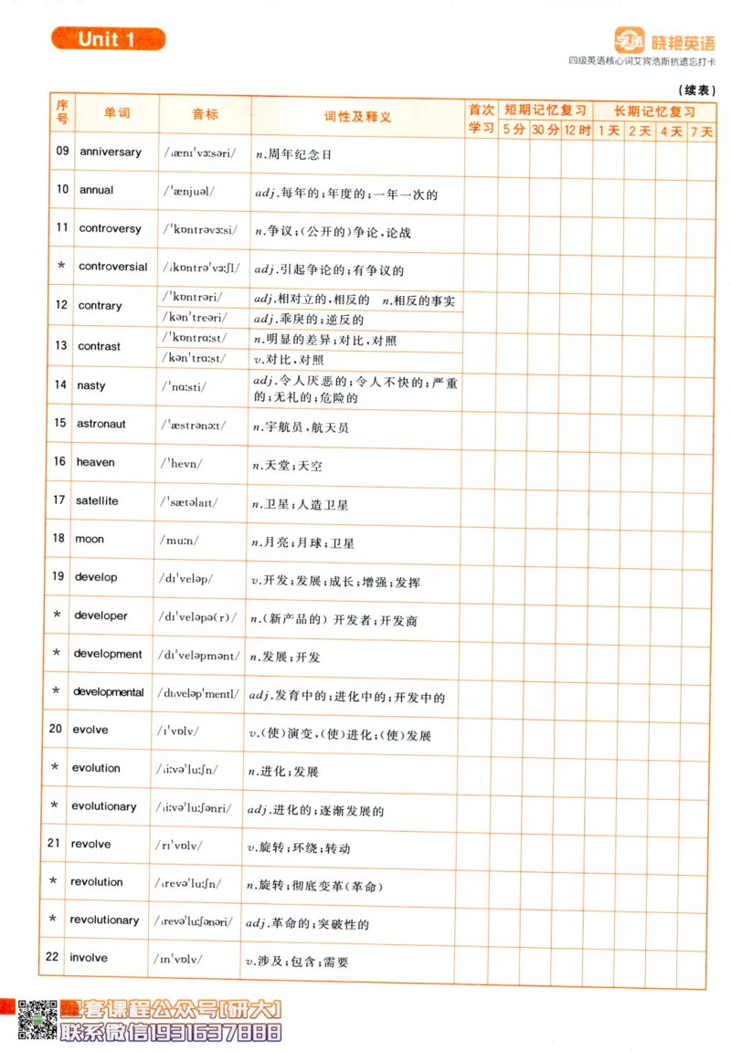 26英语四级-核心词汇-艾宾浩斯抗遗忘打卡--刘晓燕_2026年6月其他机构_05.2026四级英语26年06月_06.2026四级英语刘晓燕班_00.书籍扫描