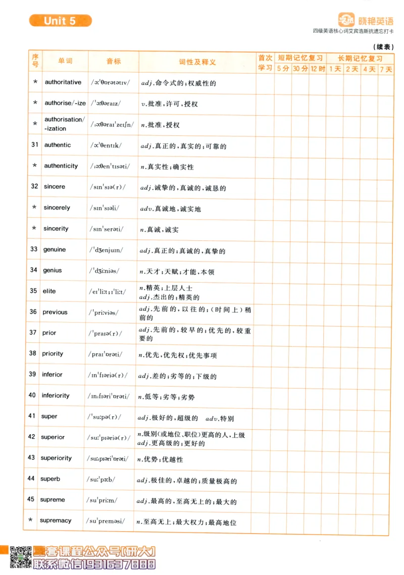 26英语四级-核心词汇-艾宾浩斯抗遗忘打卡--刘晓燕_2026年6月其他机构_05.2026四级英语26年06月_06.2026四级英语刘晓燕班_00.书籍扫描