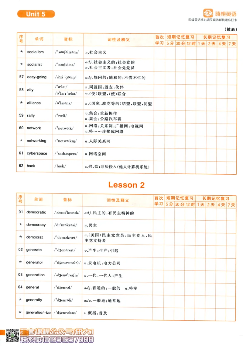 26英语四级-核心词汇-艾宾浩斯抗遗忘打卡--刘晓燕_2026年6月其他机构_05.2026四级英语26年06月_06.2026四级英语刘晓燕班_00.书籍扫描