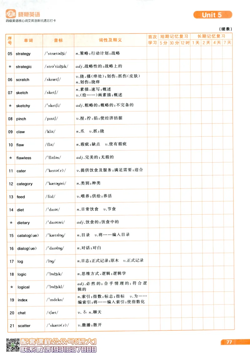 26英语四级-核心词汇-艾宾浩斯抗遗忘打卡--刘晓燕_2026年6月其他机构_05.2026四级英语26年06月_06.2026四级英语刘晓燕班_00.书籍扫描
