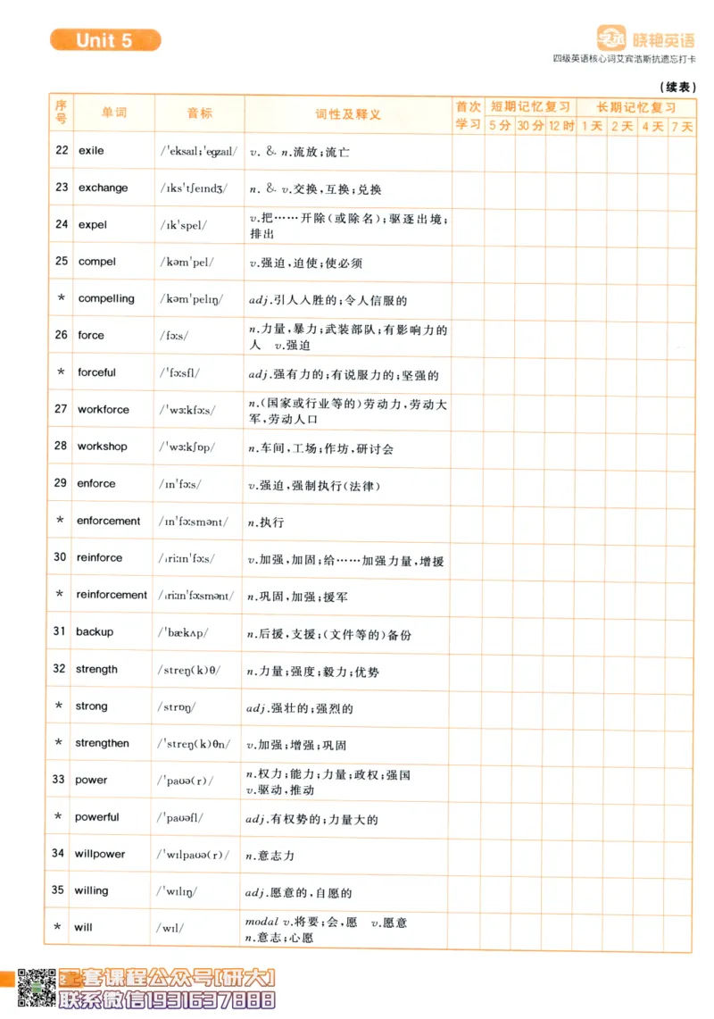 26英语四级-核心词汇-艾宾浩斯抗遗忘打卡--刘晓燕_2026年6月其他机构_05.2026四级英语26年06月_06.2026四级英语刘晓燕班_00.书籍扫描