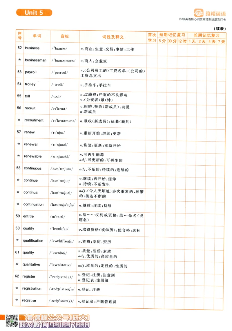 26英语四级-核心词汇-艾宾浩斯抗遗忘打卡--刘晓燕_2026年6月其他机构_05.2026四级英语26年06月_06.2026四级英语刘晓燕班_00.书籍扫描