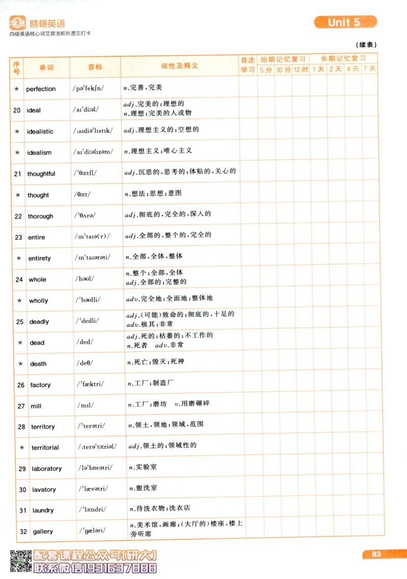 26英语四级-核心词汇-艾宾浩斯抗遗忘打卡--刘晓燕_2026年6月其他机构_05.2026四级英语26年06月_06.2026四级英语刘晓燕班_00.书籍扫描