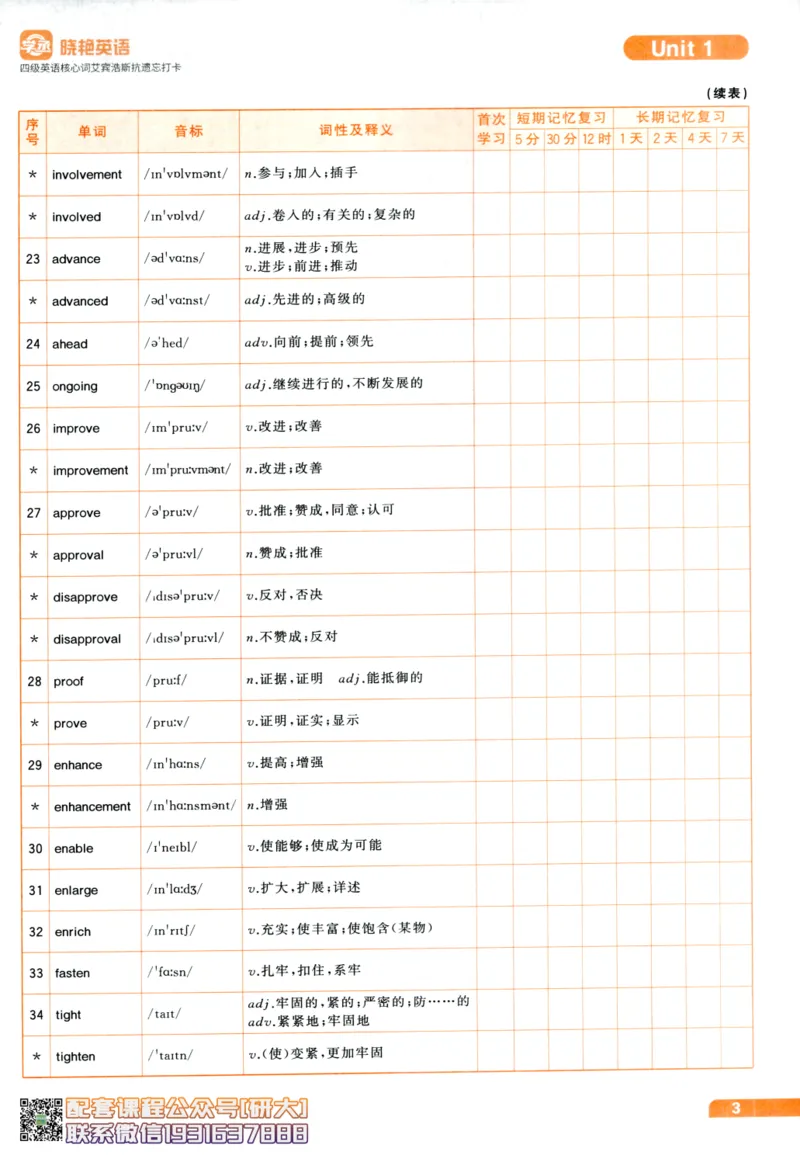 26英语四级-核心词汇-艾宾浩斯抗遗忘打卡--刘晓燕_2026年6月其他机构_05.2026四级英语26年06月_06.2026四级英语刘晓燕班_00.书籍扫描