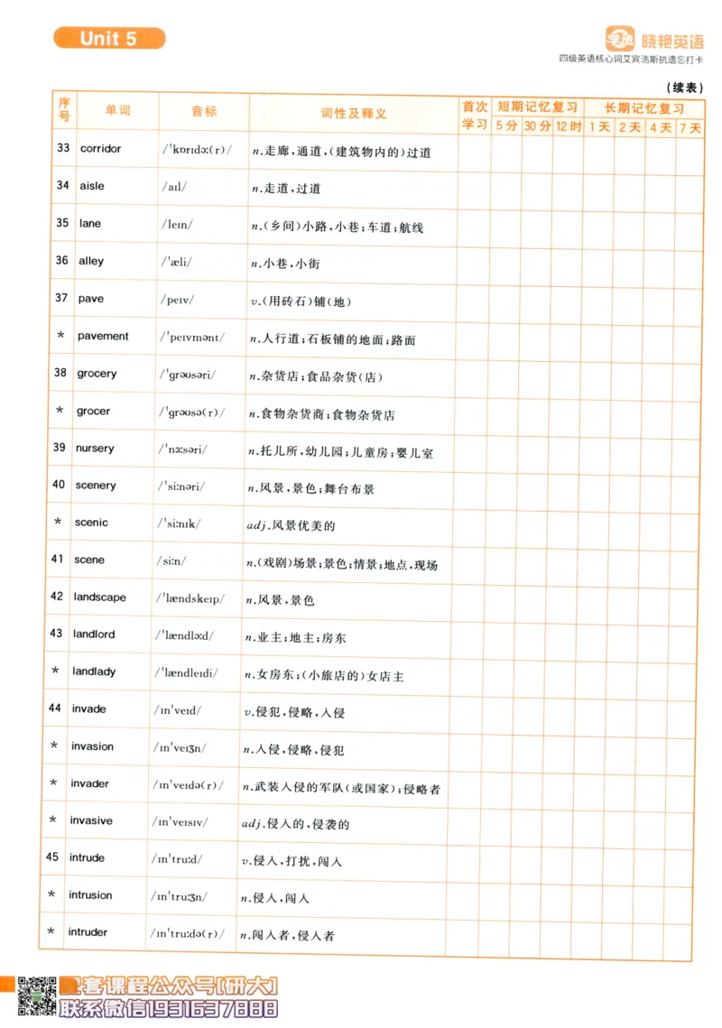 26英语四级-核心词汇-艾宾浩斯抗遗忘打卡--刘晓燕_2026年6月其他机构_05.2026四级英语26年06月_06.2026四级英语刘晓燕班_00.书籍扫描