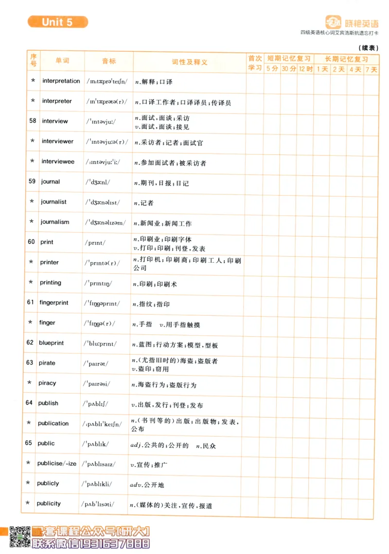 26英语四级-核心词汇-艾宾浩斯抗遗忘打卡--刘晓燕_2026年6月其他机构_05.2026四级英语26年06月_06.2026四级英语刘晓燕班_00.书籍扫描