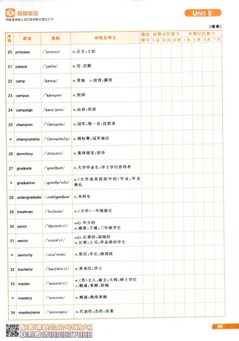 26英语四级-核心词汇-艾宾浩斯抗遗忘打卡--刘晓燕_2026年6月其他机构_05.2026四级英语26年06月_06.2026四级英语刘晓燕班_00.书籍扫描