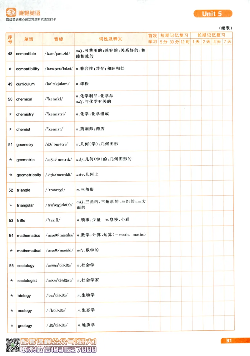 26英语四级-核心词汇-艾宾浩斯抗遗忘打卡--刘晓燕_2026年6月其他机构_05.2026四级英语26年06月_06.2026四级英语刘晓燕班_00.书籍扫描
