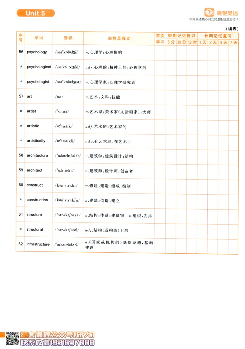 26英语四级-核心词汇-艾宾浩斯抗遗忘打卡--刘晓燕_2026年6月其他机构_05.2026四级英语26年06月_06.2026四级英语刘晓燕班_00.书籍扫描