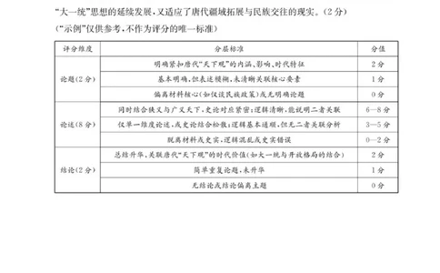 B000797398_192A_8历史答案(1)_2026年02月高一试卷_260215内蒙古巴彦淖尔市2025-2026学年高一上学期期末考试_内蒙古巴彦淖尔市2025-2026学年高一上学期期末考试历史试题（图片版，含答案）